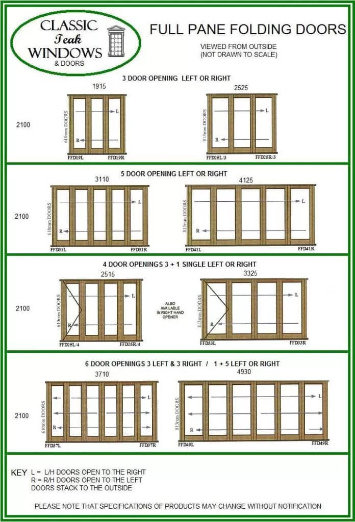Full Pane Folding Doors