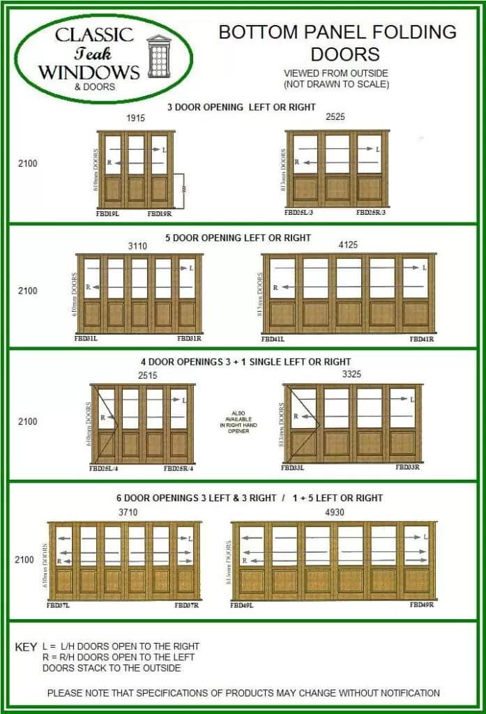 Bottom Panel Folding Doors