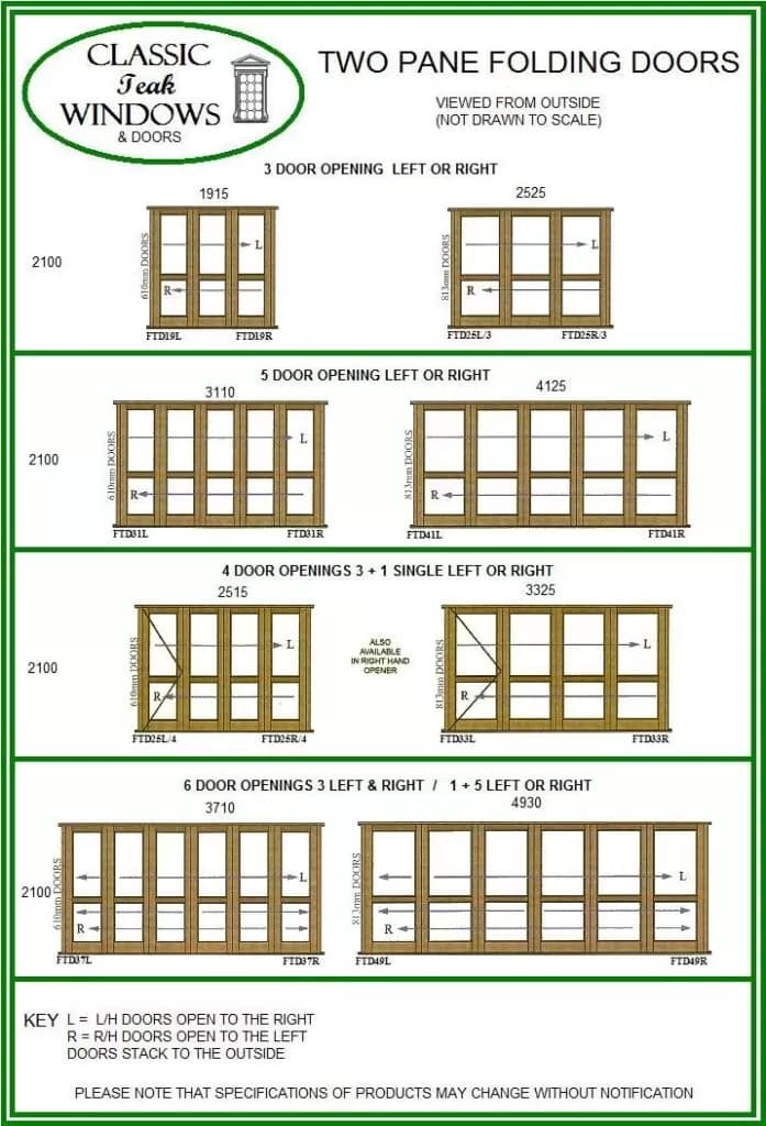 Two Pane Folding Doors