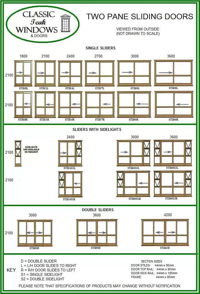Two Pane Sliding Doors