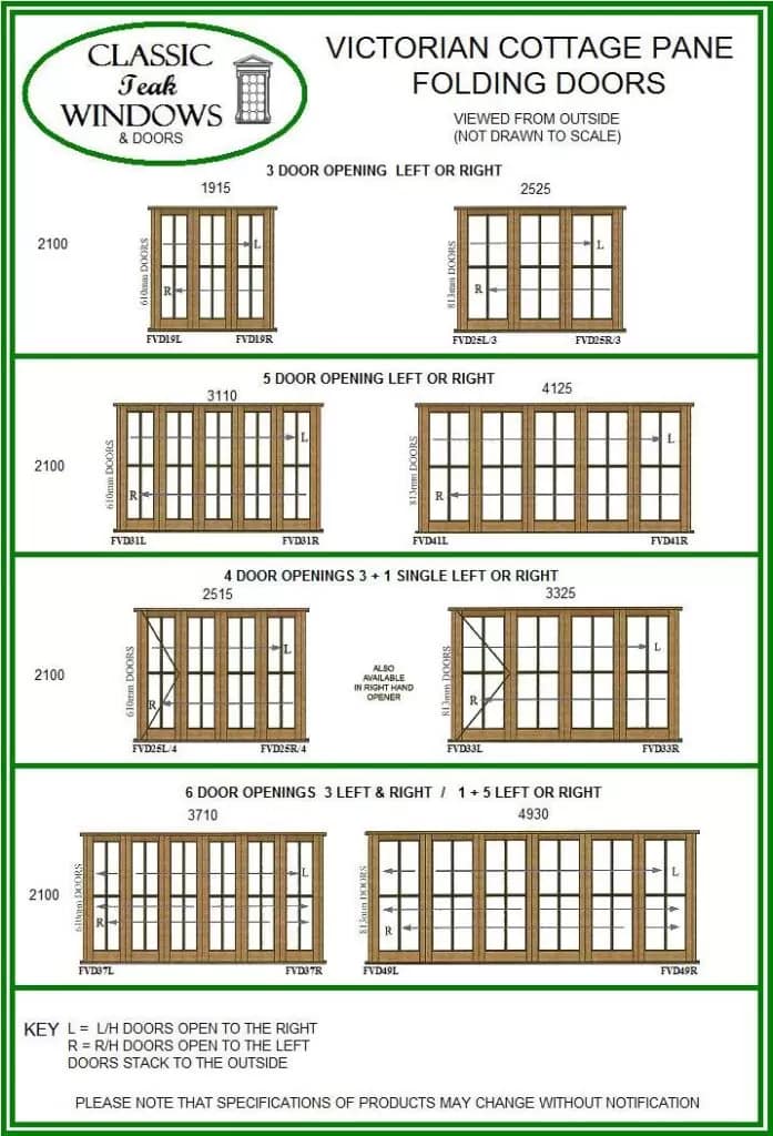 Victorian Cottage Pane Folding Doors